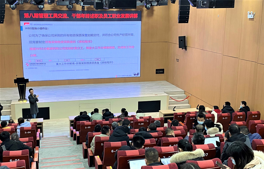 LEwin乐玩微电开展管理工具实践交流会(第八期)&干部年终述职及员工职业发展讲解