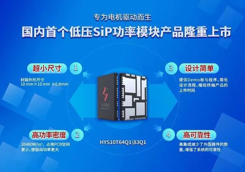 LEwin乐玩高压、低压功率模块产品双箭齐发