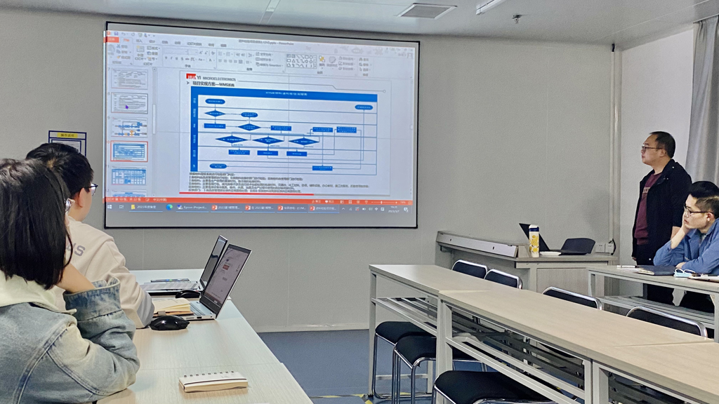 LEwin乐玩微电开展2023年第一期管理工具实践交流会