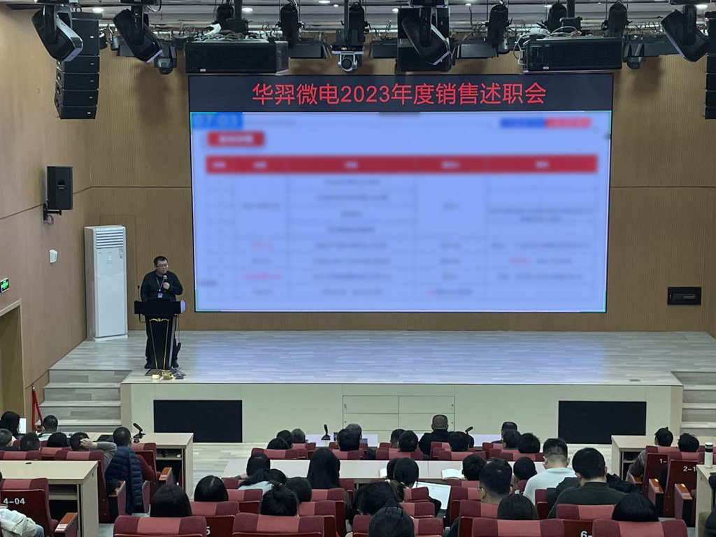 LEwin乐玩微电召开2023年度销售会议