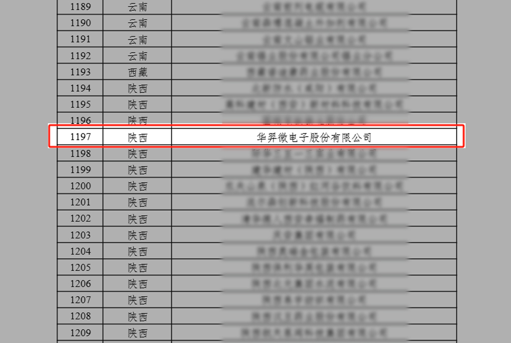 LEwin乐玩微电荣获国家级“绿色工厂”称号